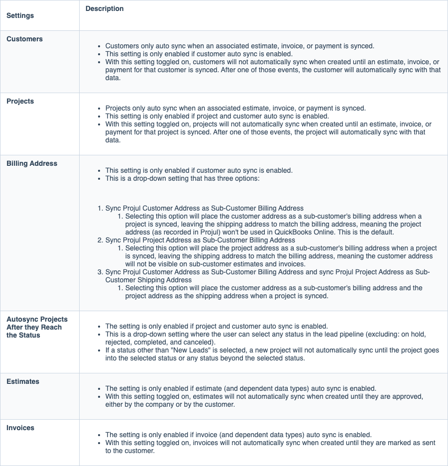 Reference table